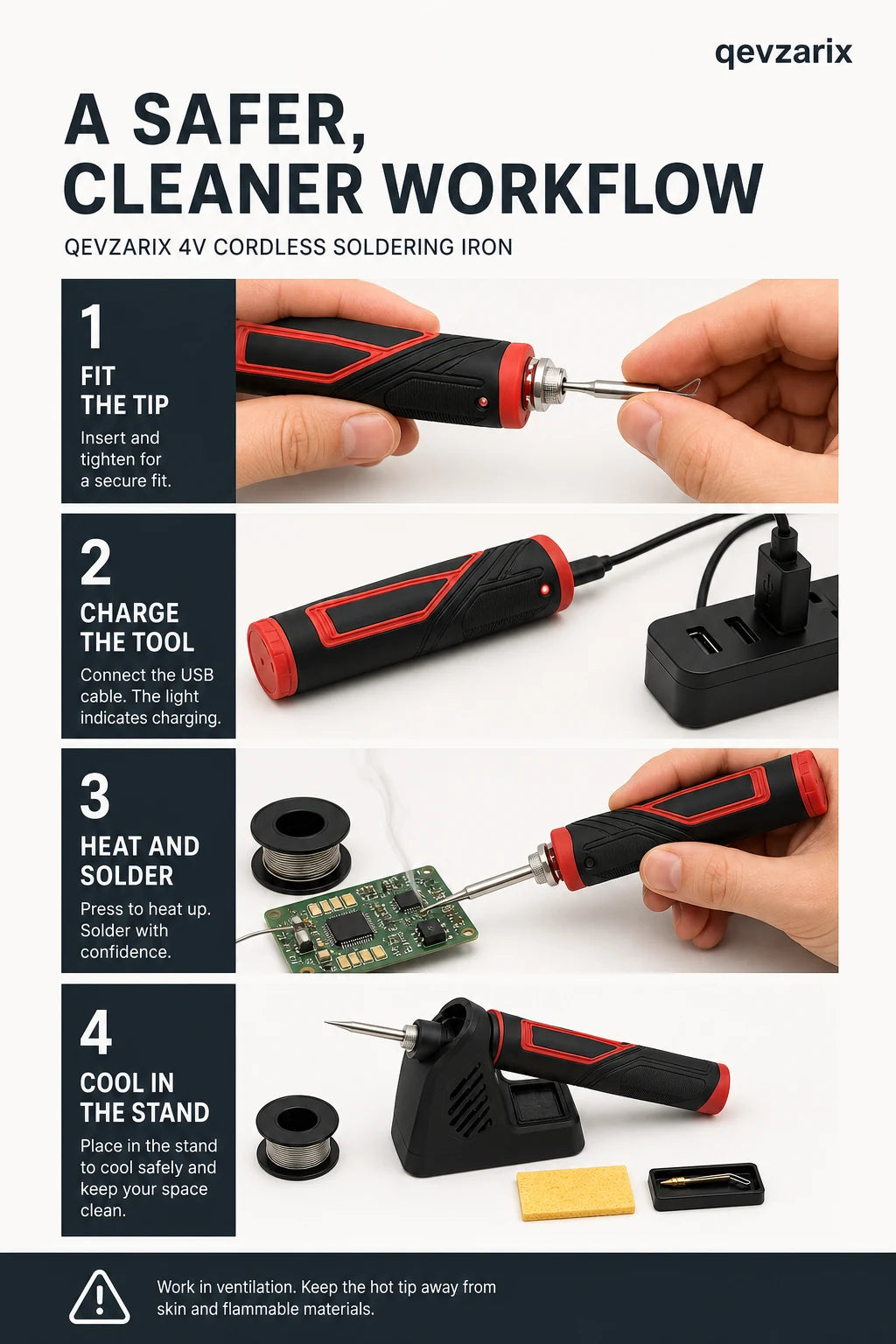 Four-step soldering workflow covering tip fitting, charging, soldering and stand cooling